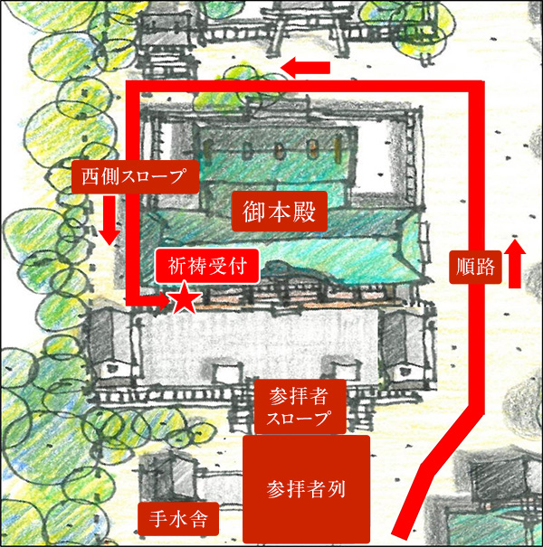 茨木神社 ご参拝順路図